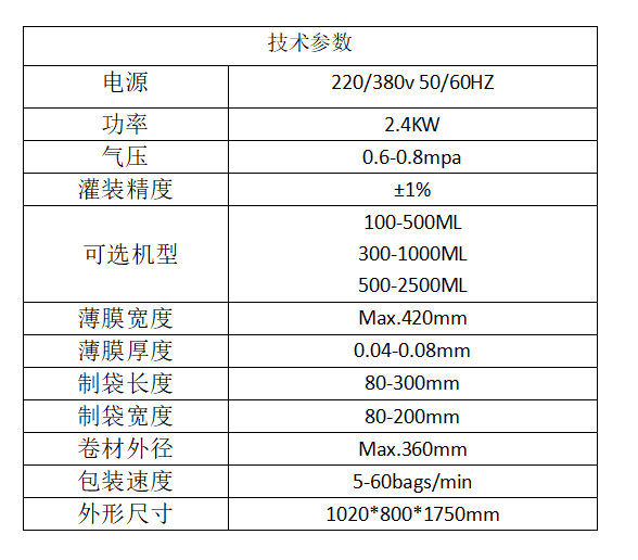 全自動醬料/火鍋底料立式包裝機_http://www.frecoffee.com_全自動立式包裝機_第4張